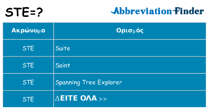 Τι σημαίνει ste ηρεμήσει