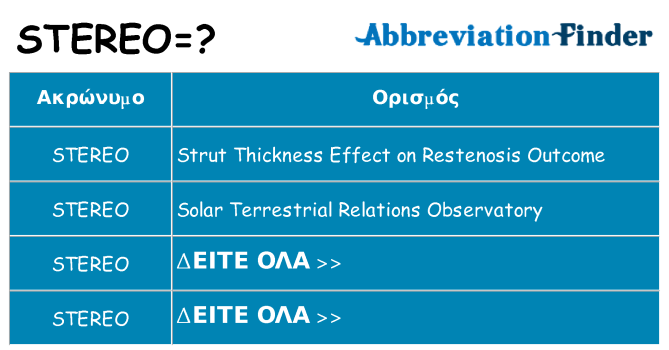 Τι σημαίνει stereo ηρεμήσει