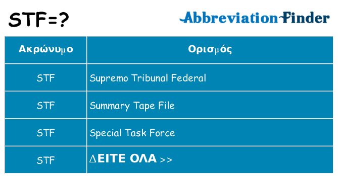 Τι σημαίνει stf ηρεμήσει