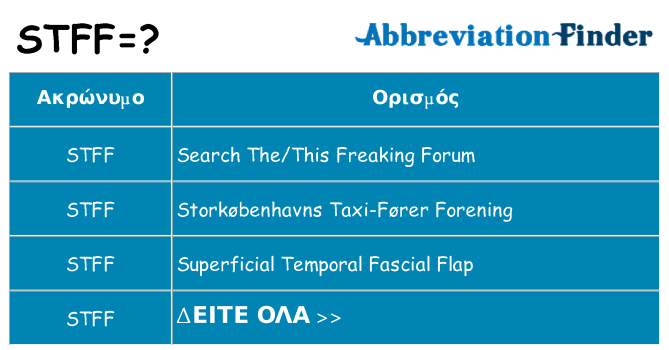 Τι σημαίνει stff ηρεμήσει
