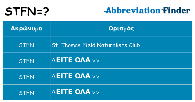 Τι σημαίνει stfn ηρεμήσει