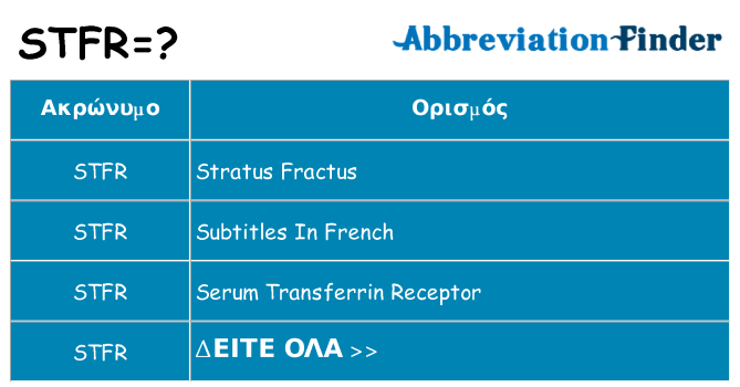 Τι σημαίνει stfr ηρεμήσει