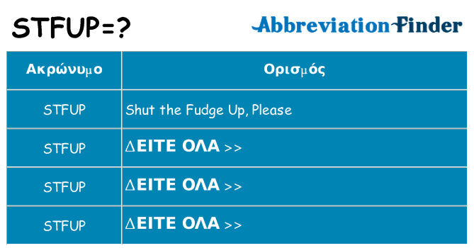 Τι σημαίνει stfup ηρεμήσει