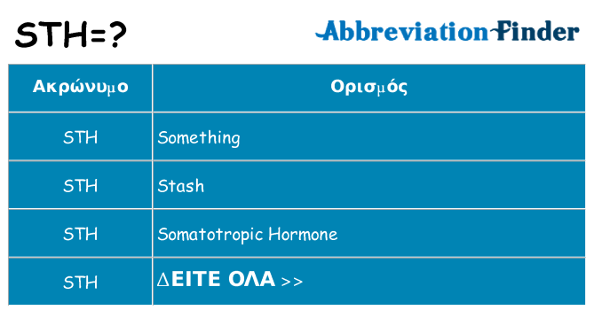 Τι σημαίνει sth ηρεμήσει