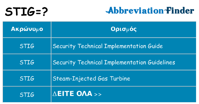 Τι σημαίνει stig ηρεμήσει