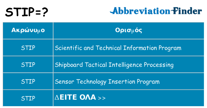 Τι σημαίνει stip ηρεμήσει
