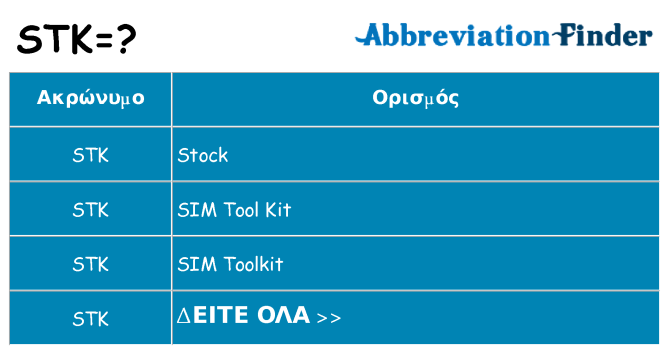 Τι σημαίνει stk ηρεμήσει