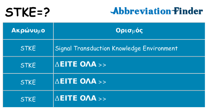 Τι σημαίνει stke ηρεμήσει