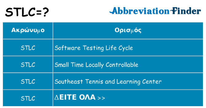 Τι σημαίνει stlc ηρεμήσει