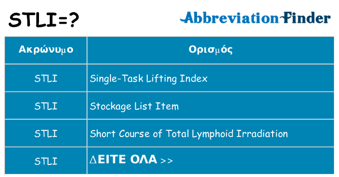 Τι σημαίνει stli ηρεμήσει