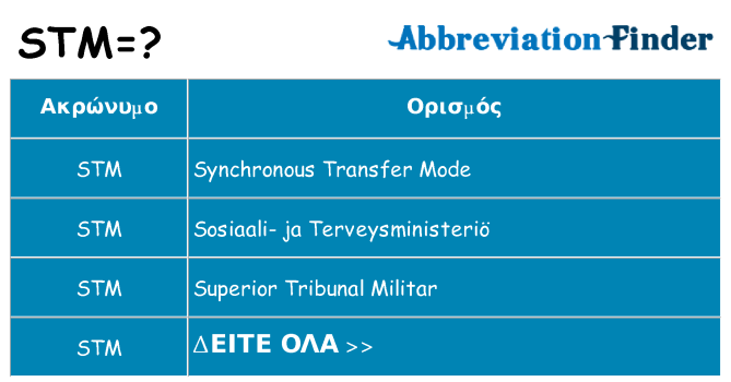 Τι σημαίνει stm ηρεμήσει