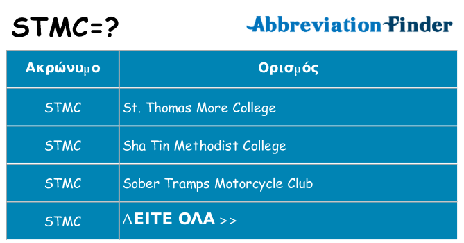Τι σημαίνει stmc ηρεμήσει