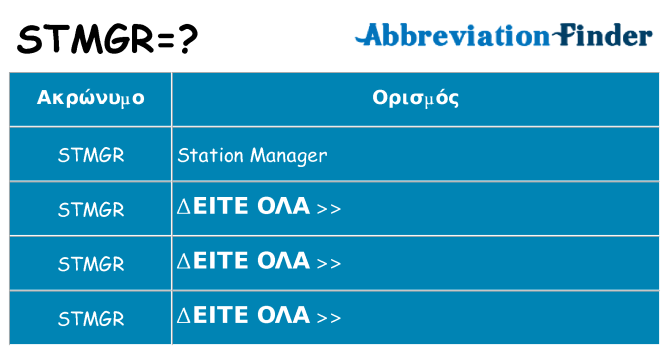 Τι σημαίνει stmgr ηρεμήσει