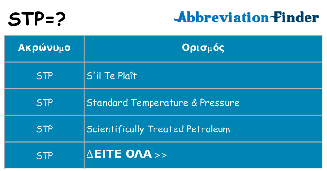 Τι σημαίνει stp ηρεμήσει
