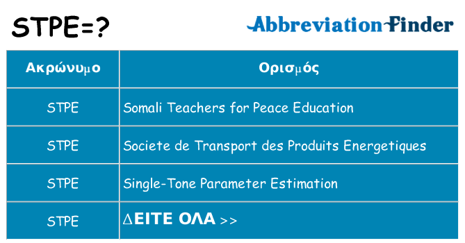 Τι σημαίνει stpe ηρεμήσει