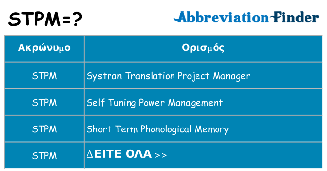 Τι σημαίνει stpm ηρεμήσει