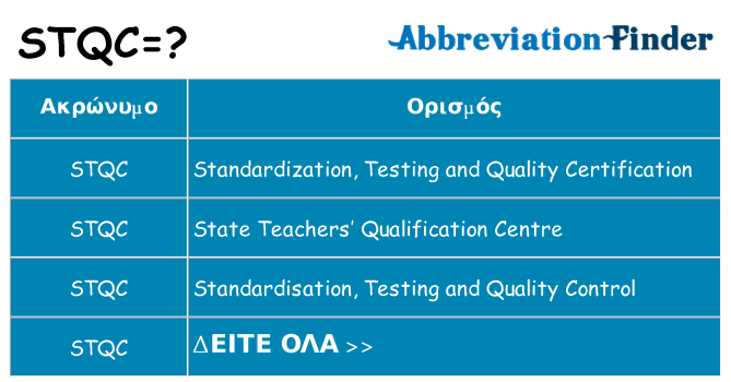 Τι σημαίνει stqc ηρεμήσει