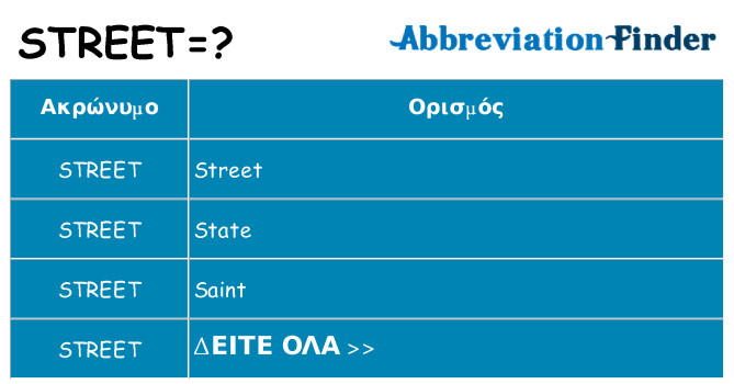Τι σημαίνει street ηρεμήσει