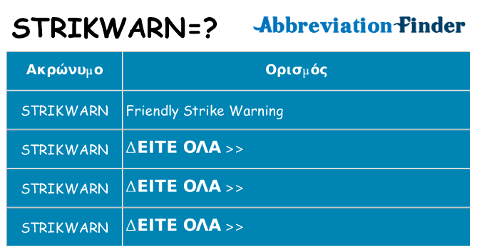 Τι σημαίνει strikwarn ηρεμήσει