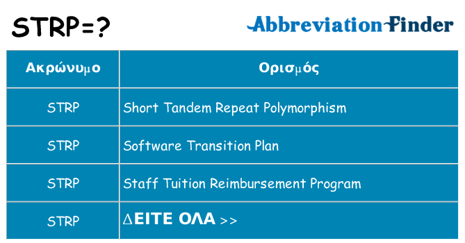 Τι σημαίνει strp ηρεμήσει