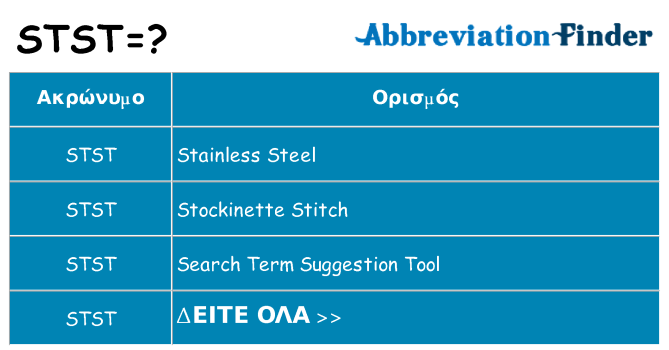 Τι σημαίνει stst ηρεμήσει