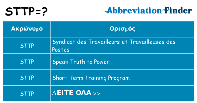 Τι σημαίνει sttp ηρεμήσει