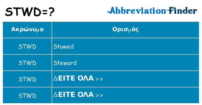 Τι σημαίνει stwd ηρεμήσει
