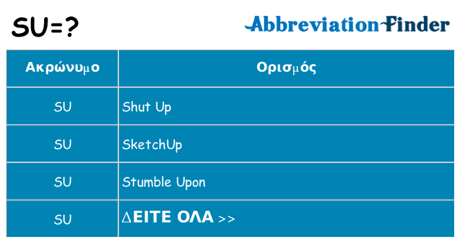 Τι σημαίνει su ηρεμήσει