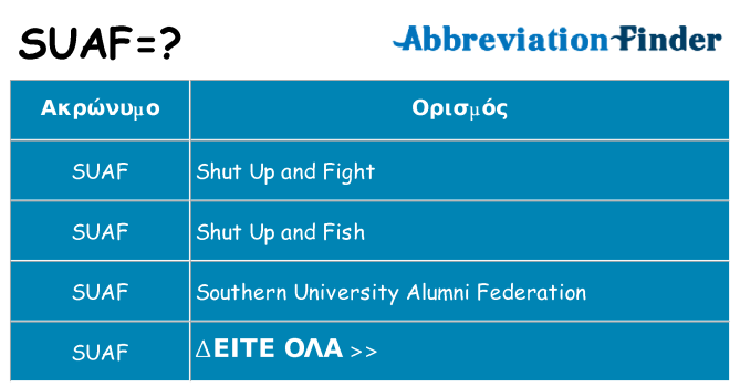 Τι σημαίνει suaf ηρεμήσει