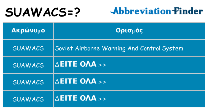 Τι σημαίνει suawacs ηρεμήσει