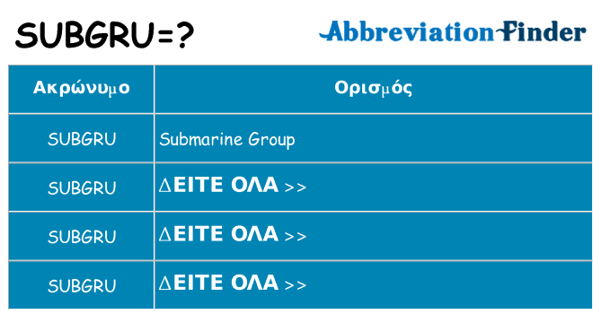 Τι σημαίνει subgru ηρεμήσει
