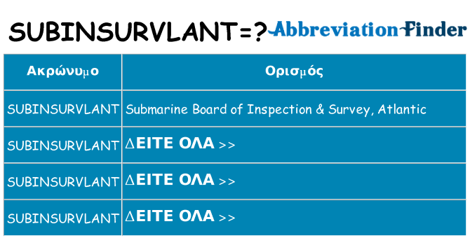 Τι σημαίνει subinsurvlant ηρεμήσει