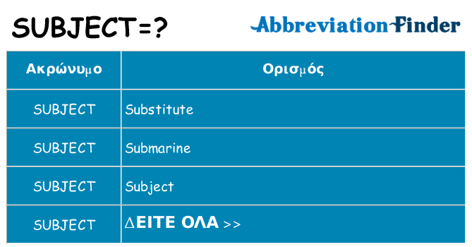 Τι σημαίνει subject ηρεμήσει
