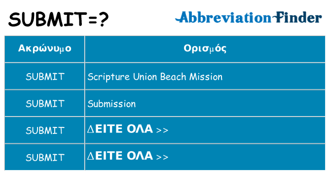 Τι σημαίνει submit ηρεμήσει