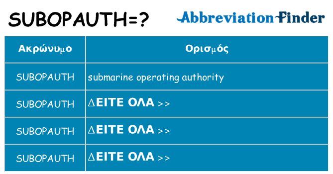 Τι σημαίνει subopauth ηρεμήσει