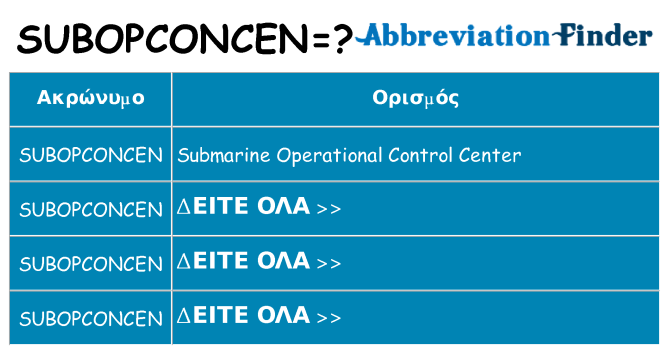 Τι σημαίνει subopconcen ηρεμήσει