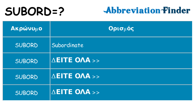 Τι σημαίνει subord ηρεμήσει