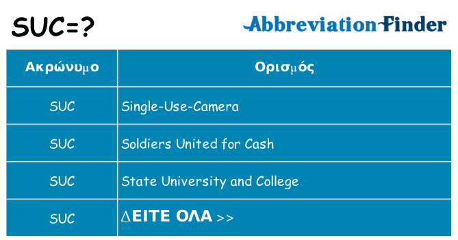 Τι σημαίνει suc ηρεμήσει