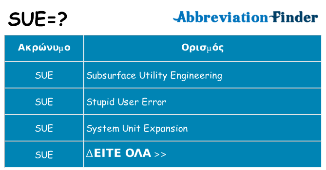 Τι σημαίνει sue ηρεμήσει