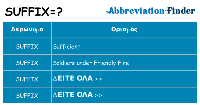 Τι σημαίνει suffix ηρεμήσει