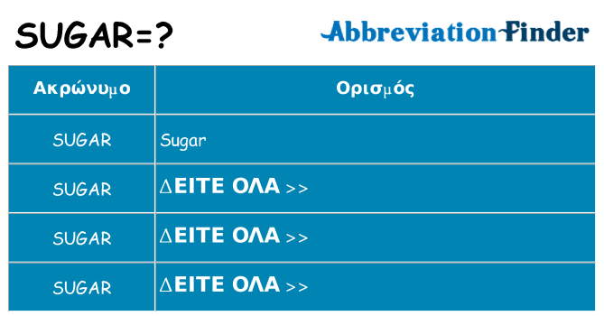 Τι σημαίνει sugar ηρεμήσει