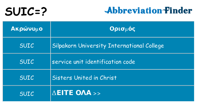 Τι σημαίνει suic ηρεμήσει