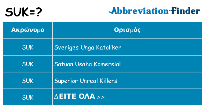 Τι σημαίνει suk ηρεμήσει