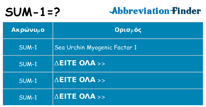 Τι σημαίνει sum-1 ηρεμήσει