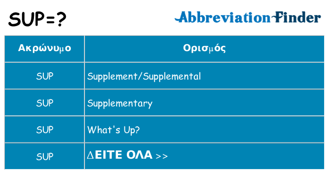Τι σημαίνει sup ηρεμήσει
