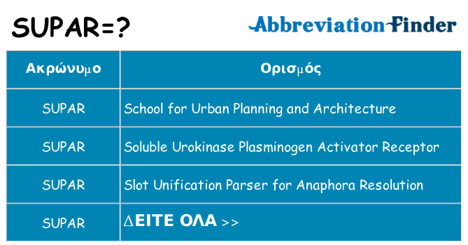 Τι σημαίνει supar ηρεμήσει