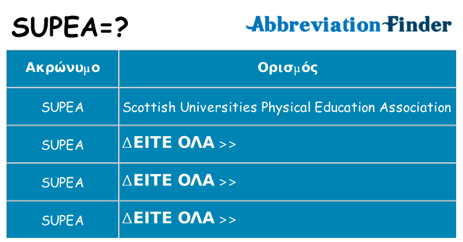 Τι σημαίνει supea ηρεμήσει