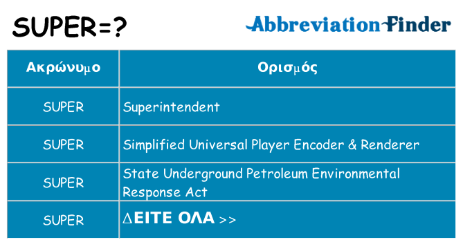 Τι σημαίνει super ηρεμήσει