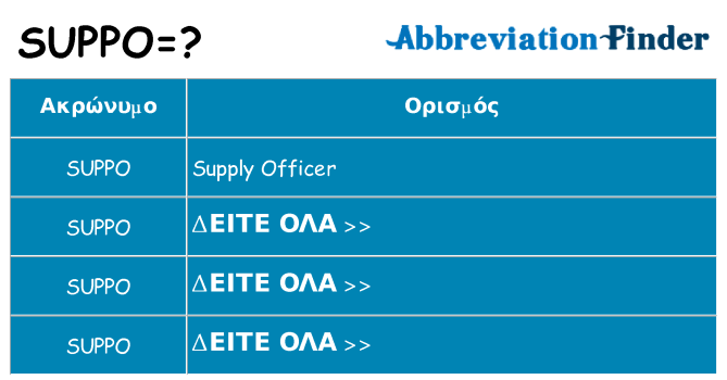 Τι σημαίνει suppo ηρεμήσει