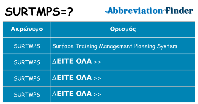 Τι σημαίνει surtmps ηρεμήσει